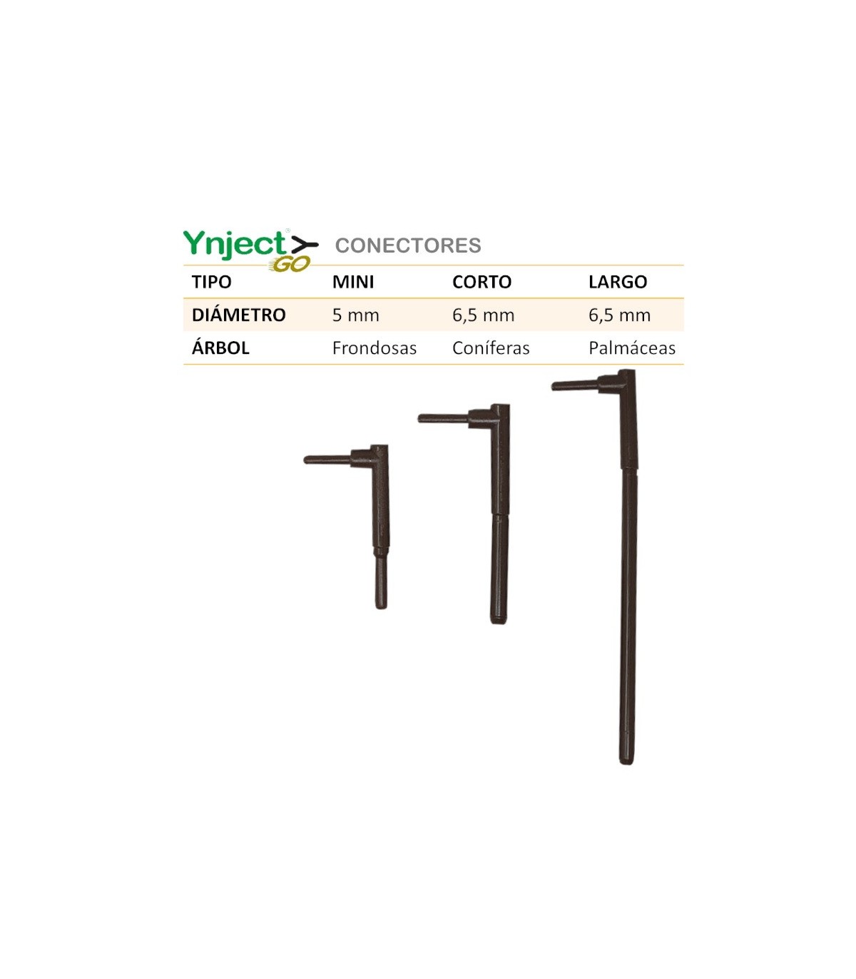 venta de CONECTOR MINI para frondosas