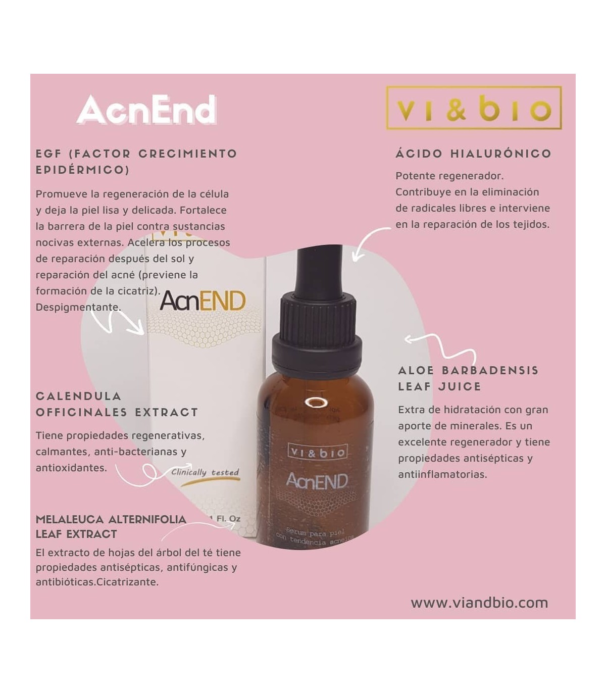 AcnEND anti acné