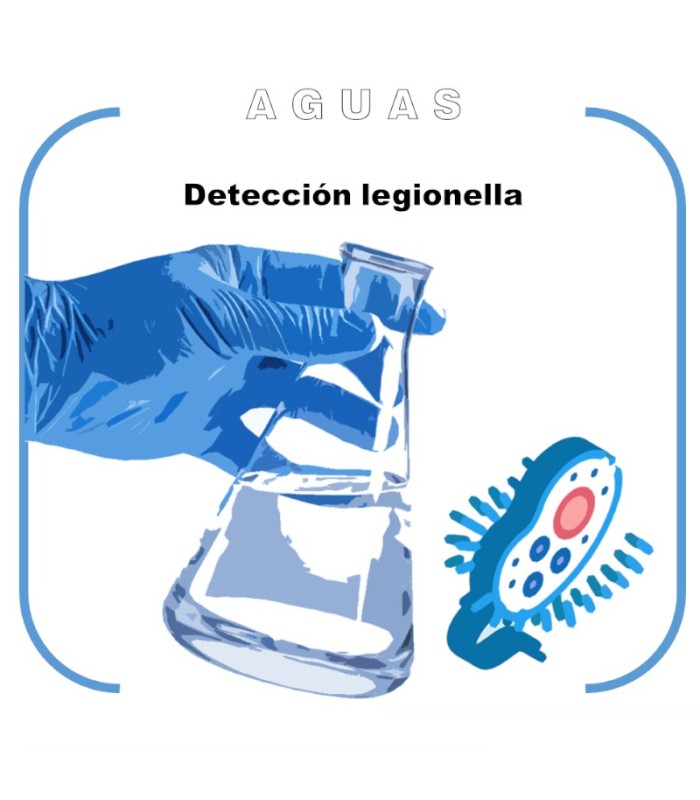 Análisis Legionella, Aerobios y Hierro | RD 487/2022