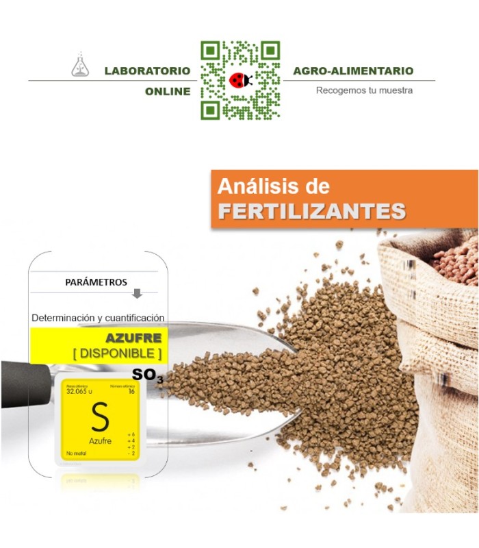 Análisis de Azufre Disponible (SO3) en Abonos | Laboratorio
