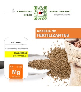 Análisis de Magnesio Disponible (MgO) en Abonos | Laboratorio