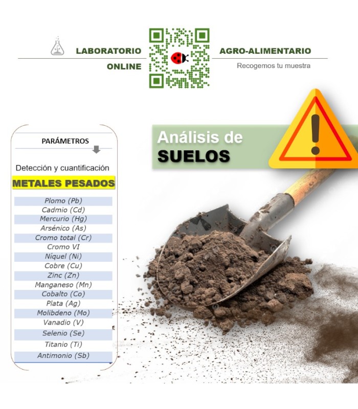 DETECCIÓN DE METALES PESADOS EN SUELO (x 1 ud)