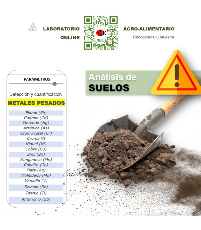 DETECCIÓN DE SALES CLORADAS Y FOSFONADAS EN SUELO