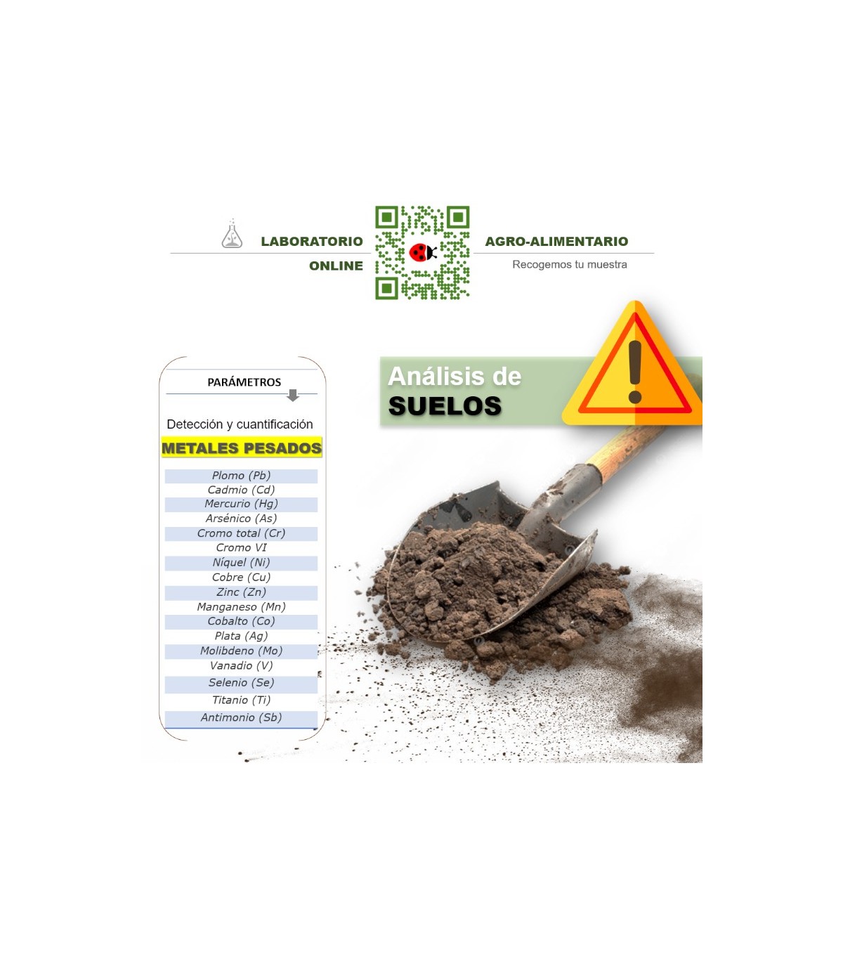 DETECCIÓN DE SALES CLORADAS Y FOSFONADAS EN SUELO
