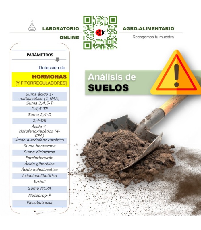 DETECCIÓN DE HORMONAS Y FITORREGULADORES EN SUELO