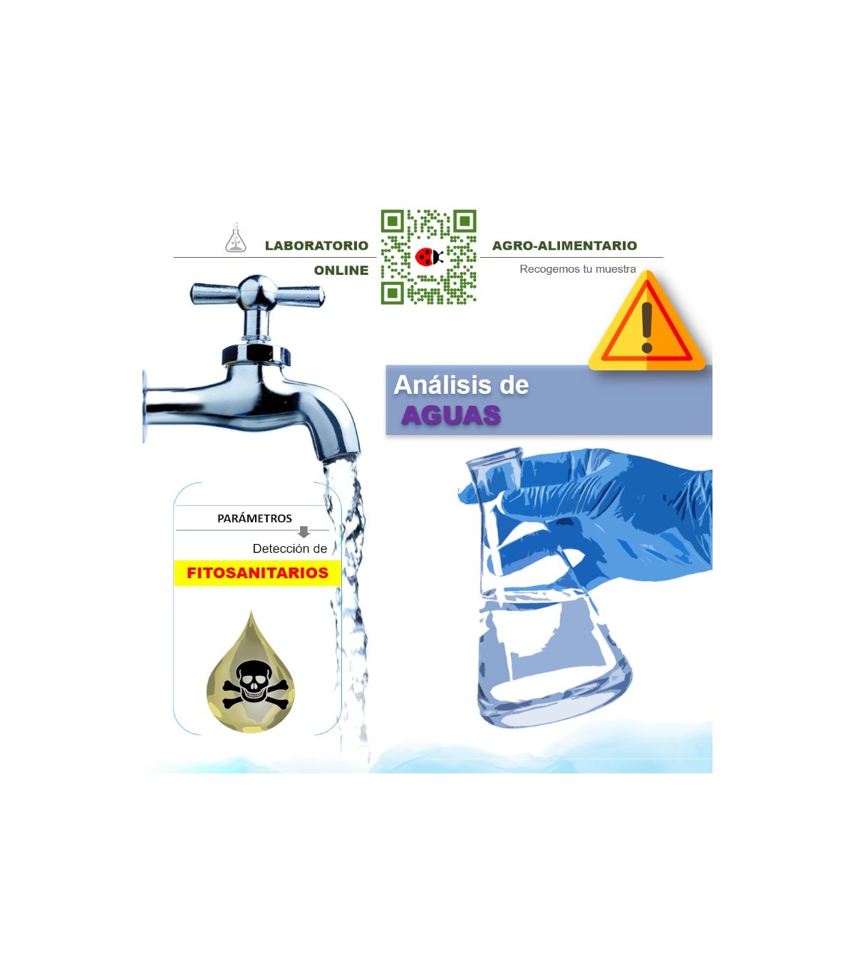 DETECCIÓN DE RESIDUOS FITOSANITARIOS EN AGUA