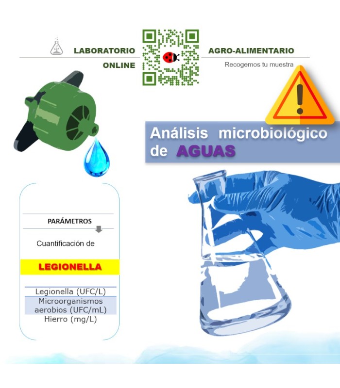 Análisis Legionella, Aerobios y Hierro | RD 487/2022