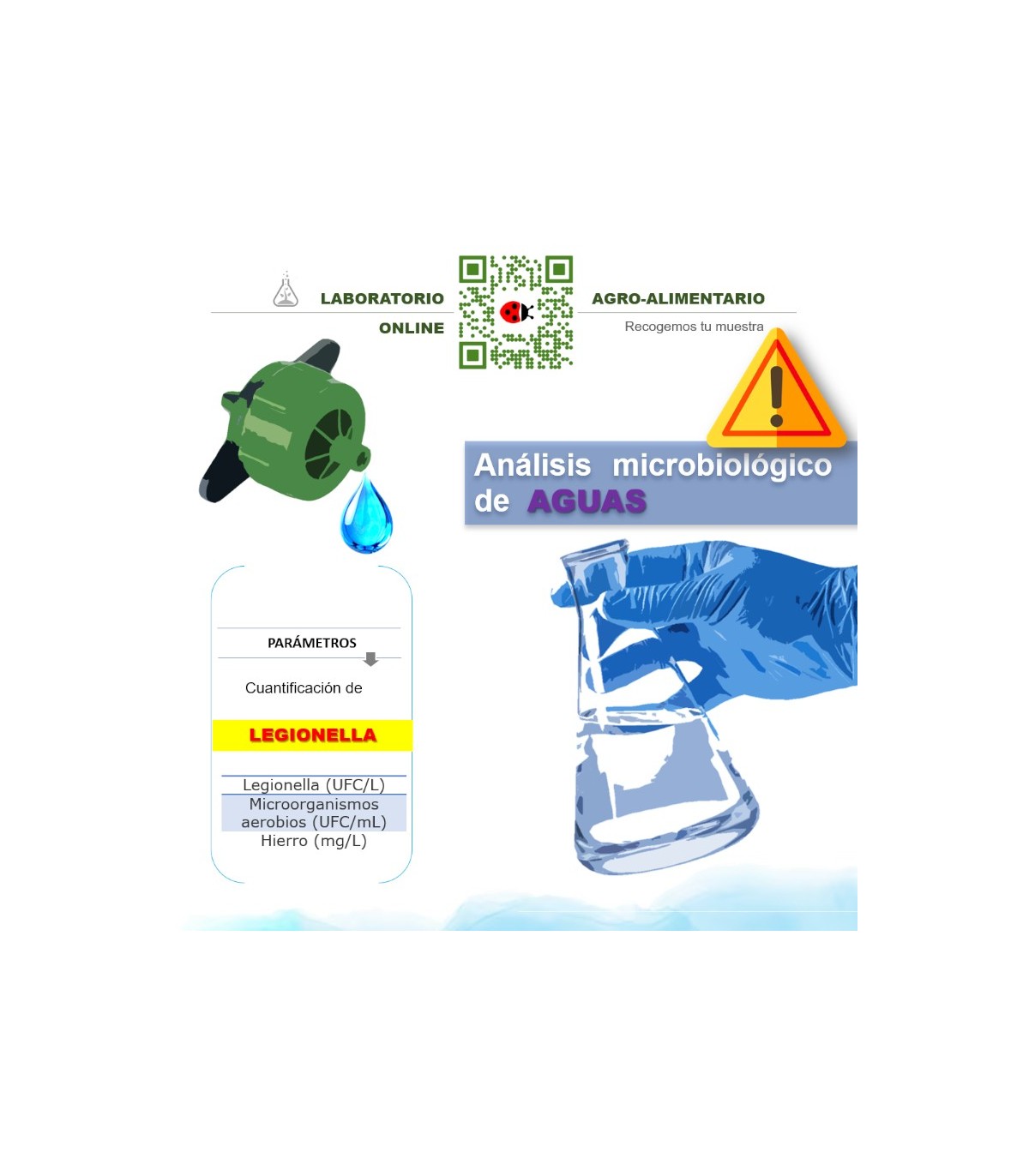 Análisis Legionella, Aerobios y Hierro | RD 487/2022