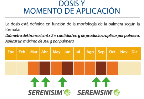Serenisim calendario de aplicaciones